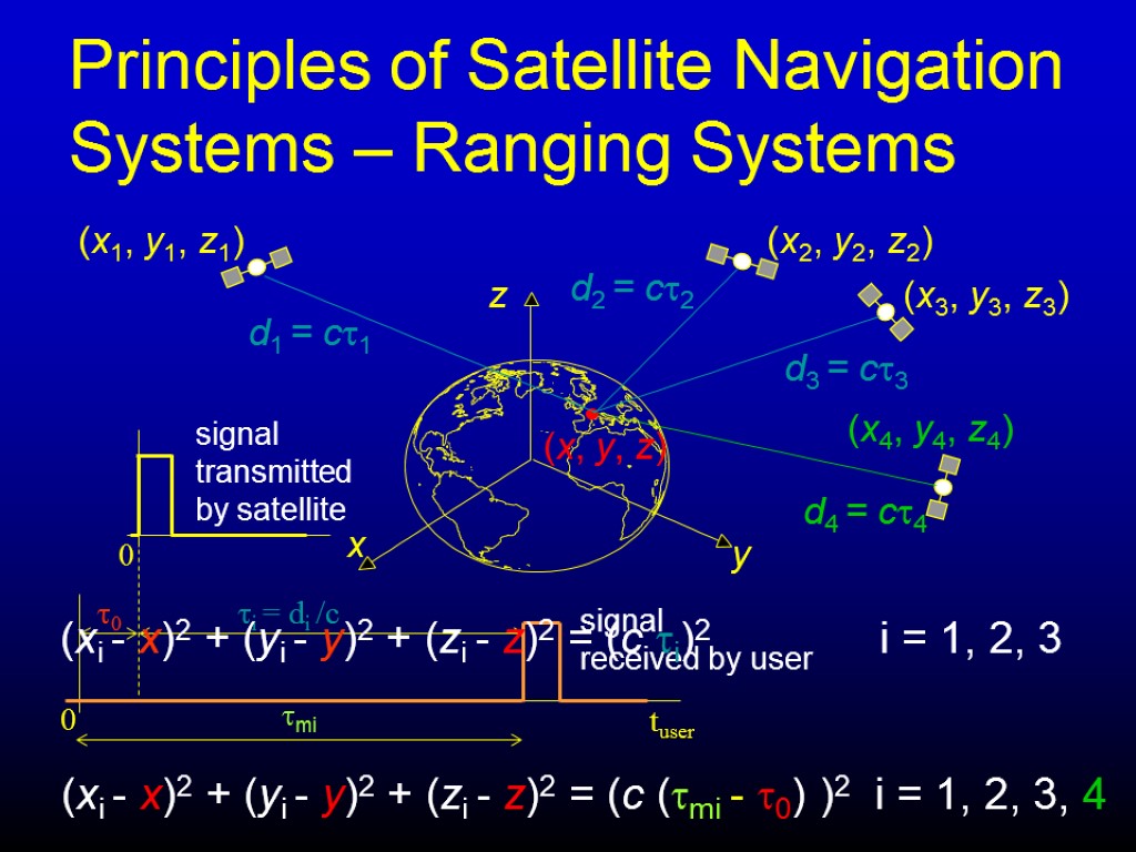 Principles of Satellite Navigation Systems – Ranging Systems (xi - x)2 + (yi -